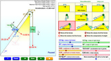 Atwood's Machine Simulation: Works in all browsers and iPads.