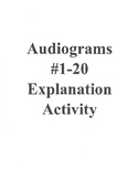 Audiograms #1-20 Explanation Activity