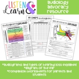Audiology Advocacy Resource: Audiograms, the Ear & Hearing Loss