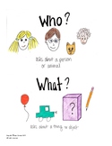 Auditory Comprehension: WH Question Visual
