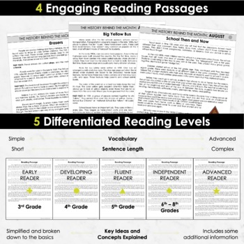 August Passages: History - Distance Learning Compatible by The Sweetest ...