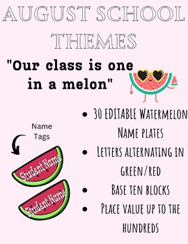 Preview of August Watermelon Classroom Theme