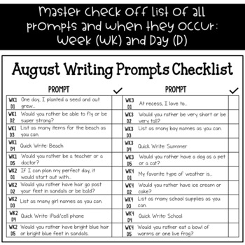 August Writing Prompts: A PAPERLESS Resource Compatible w/Google Slides ...