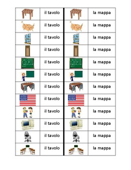 Mappa_Grammatica 2  Italian language learning, Learning italian