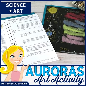 Preview of Aurora Art Activity | FREE Art + Science Activity for Astronomy Northern Lights