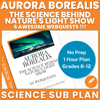 Preview of Aurora Borealis: Northern Lights Magnetosphere Science (NO PREP) 6x WebQuests