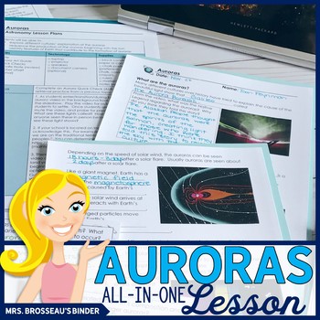 Preview of Auroras ALL-IN-ONE Lesson | Northern Lights PowerPoint, Notes, Art Activity