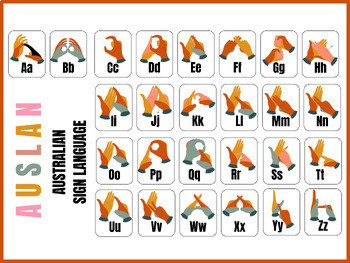 Preview of Auslan Alphabet Chart : Australian  Sign Language - boho style- printable
