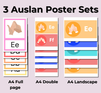 Preview of Auslan Alphabet Digital Posters and Flash Cards