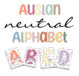Auslan Alphabet Posters - Neutral Tones