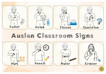 Preview of Auslan Classroom Signs - Boho