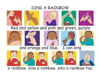 Preview of Auslan I can sing a rainbow poster
