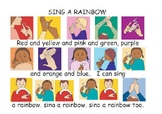 Auslan I can sing a rainbow poster