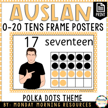 Preview of Auslan Number 0-20 Posters with Tens Frames - Auslan Math Posters - Polka Dots