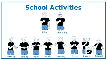 Preview of Auslan - School Activity Signs
