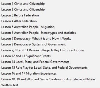 Preview of Australia As A Nation. 2 TERM DURATION complete history unit
