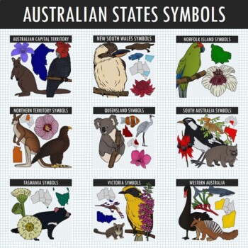 Australia | Australian States Symbols by clipartica | TPT