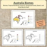 Australia Biomes Geography Science Climates Plants Animals
