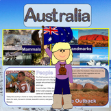 Australia Classroom Display