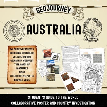 Preview of Collaborative Poster and Country Investigation: Australia