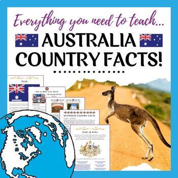 Preview of Australia Country Study | Australia Country Facts | Australia Display Board