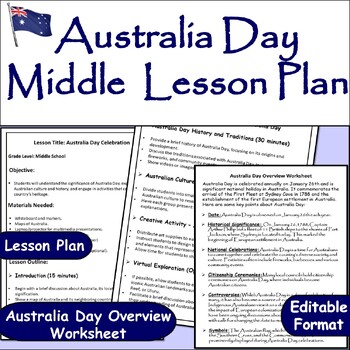 Preview of Australia Day Lesson Plan & Overview Worksheet for Middle School/ January 26th