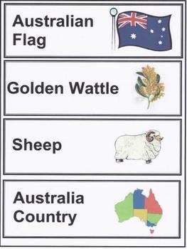 Preview of Australia Day Word Walls