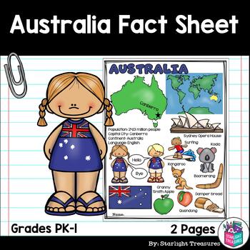 Preview of Australia Fact Sheet for Early Readers