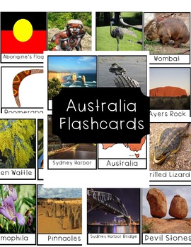 Preview of Australia Flashcards