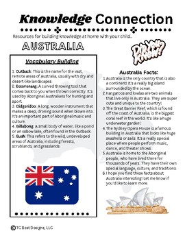 Preview of Australia - Four Knowledge Building Parent Newsletters (English/Spanish)