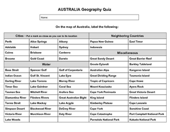 Preview of Australia Geography Quiz