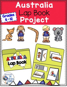 Preview of Australia Lap Book Project