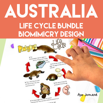 Preview of Australia Project |  Bundle | Biomimicry Design Activities | Nonfiction