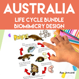 Australia Project |  Bundle | Biomimicry Design Activities