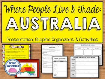 Preview of Australia: Where People Live and Trade (SS6G12)