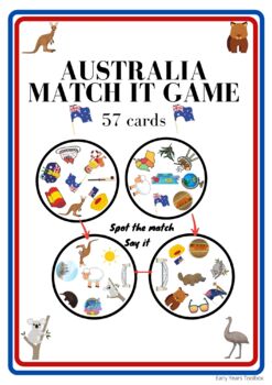 Preview of Australia Match it Game - Spot It, Say It