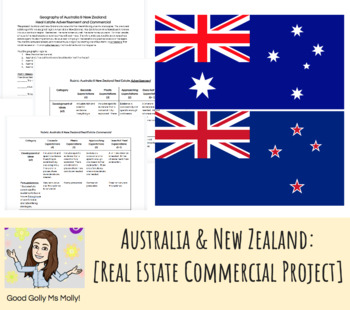 Preview of Australia & New Zealand: Real Estate Advertisement and Commercial Project