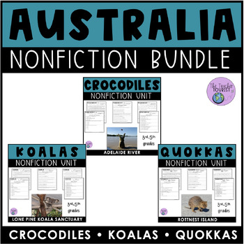 Preview of Australia Nonfiction Unit Bundle