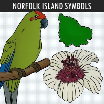Preview of Australia | Norfolk Island Symbols