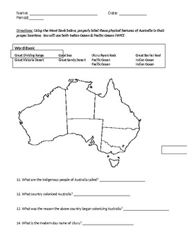 Preview of Australia Physical Features Mapping & More Quiz - GA GSE Grade 6