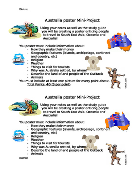 Preview of Australia Poster Mini-Project