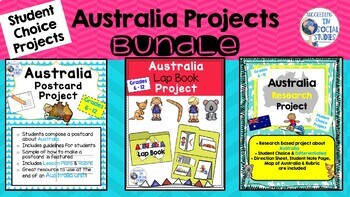 Preview of Australia Projects