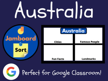 Preview of Australia Sorting and Research Activity for Jamboard (Morning Work)