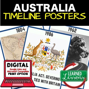 Preview of Australia Timeline Posters and Activity Pages Print and Google