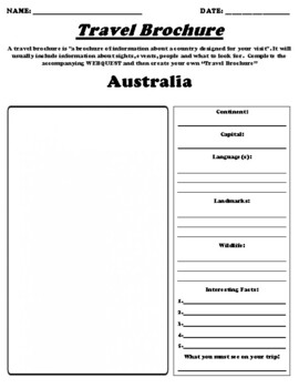 Preview of Australia UDL Country Brochure Worksheet, Webquest and Summary