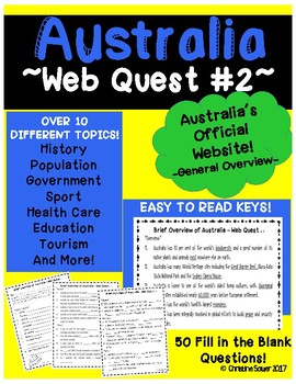 Preview of Australia Web Quest