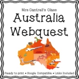 Australia Webquest