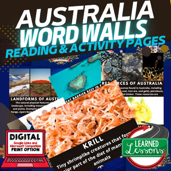 Preview of Australia Word Wall Activity Pages World Geography Word Wall
