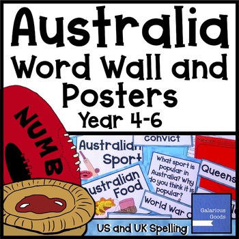 Preview of Australia Vocabulary Word Wall and Posters