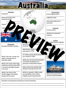 Preview of Australia Worksheet